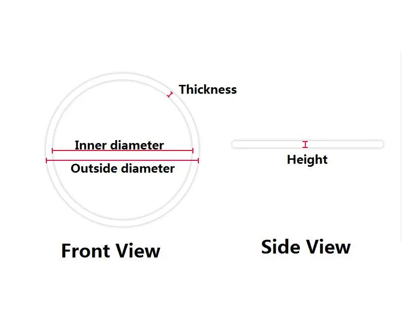 1.75mm Height I Ring 16mm to 25.5mm Inner Diameter Waterproof Plastic Gasket for Watch Crystal 2.0mm-3.0mm Thickness Glass W4665